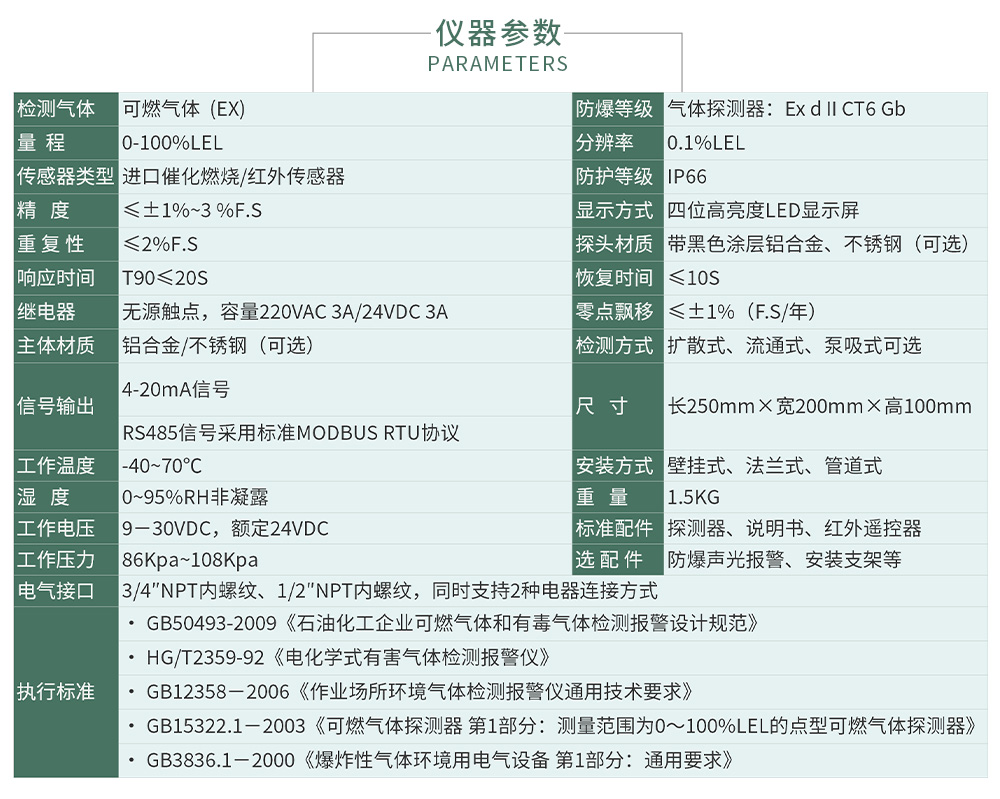 ZY100報警_04.jpg