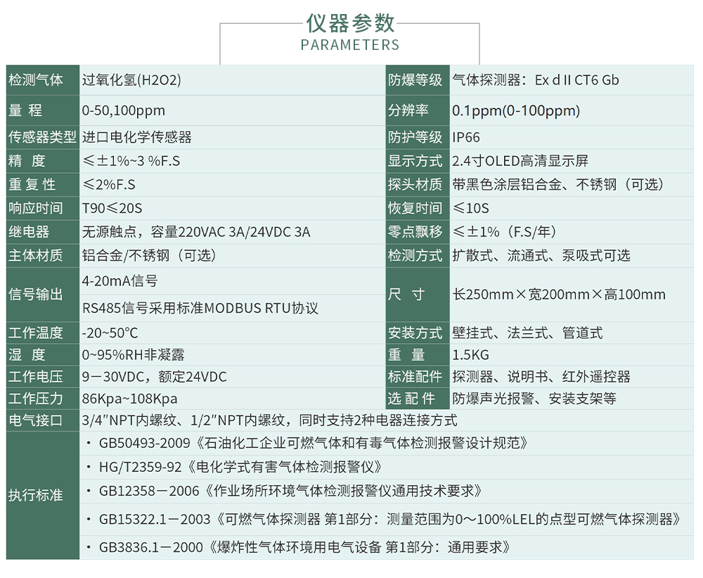 ZY800報警_04.jpg